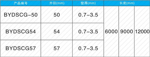 弋江钳压式声测管现货规格尺寸